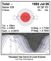 eclipse map