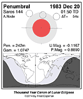 eclipse map