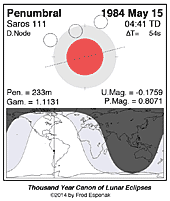 eclipse map