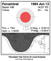 eclipse map