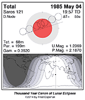 eclipse map