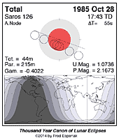 eclipse map