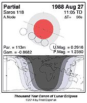 eclipse map