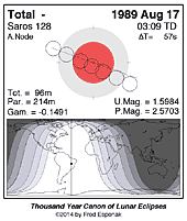 eclipse map