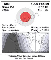 eclipse map