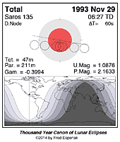 eclipse map