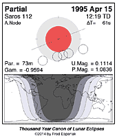 eclipse map