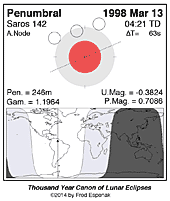 eclipse map