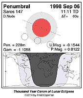 eclipse map