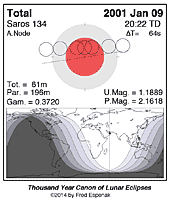 eclipse map