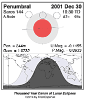 eclipse map