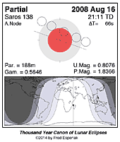 eclipse map