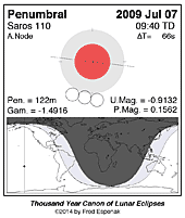 eclipse map