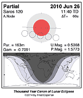 eclipse map