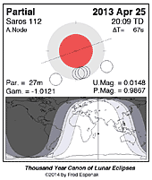 eclipse map