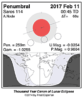 eclipse map