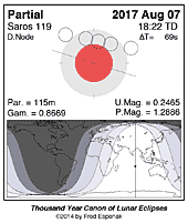 eclipse map