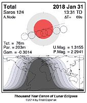 eclipse map