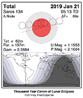 eclipse map