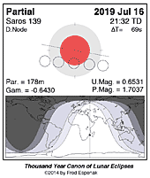 eclipse map