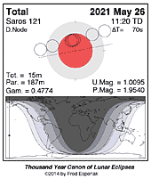 eclipse map