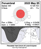 eclipse map