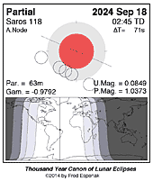 eclipse map