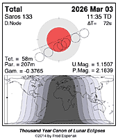 eclipse map