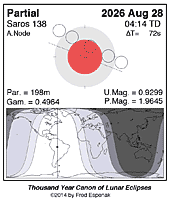 eclipse map