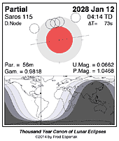 eclipse map