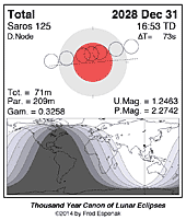 eclipse map