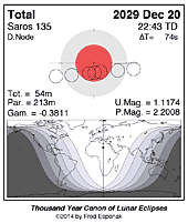 eclipse map