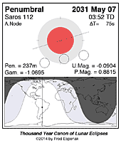 eclipse map