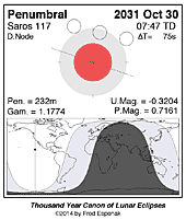 eclipse map