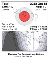 eclipse map