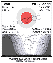 eclipse map