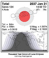 eclipse map