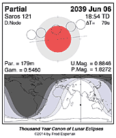 eclipse map