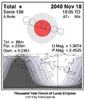 eclipse map