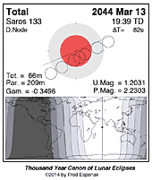 eclipse map