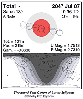 eclipse map