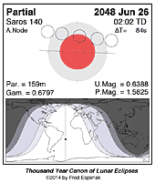 eclipse map