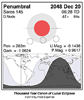 eclipse map