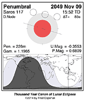 eclipse map