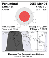 eclipse map