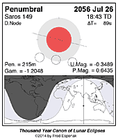 eclipse map