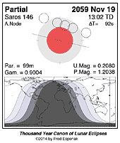 eclipse map