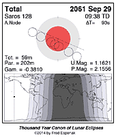 eclipse map