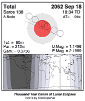 eclipse map