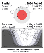 eclipse map